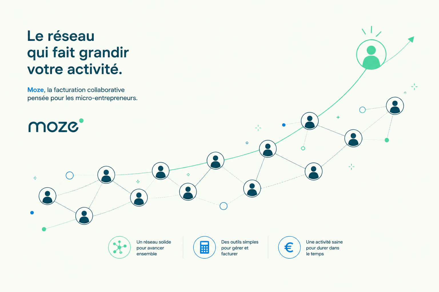 Étude Insee 2026 : les 6 profils de micro-entrepreneurs décryptés, et la réponse Moze à chaque défi